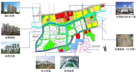 苏州木渎镇镇域产业发展战略规划
